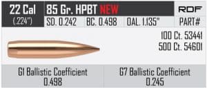 Nosler 22 Cal 85gr RDF Bullet