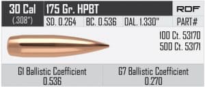 Nosler 30 Cal 175gr RDF Bullet