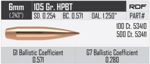 Nosler 6mm 105gr RDF Bullet